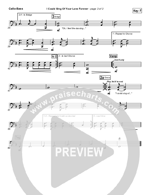 I Could Sing Of Your Love Forever Cello/Bass (Delirious / Passion)