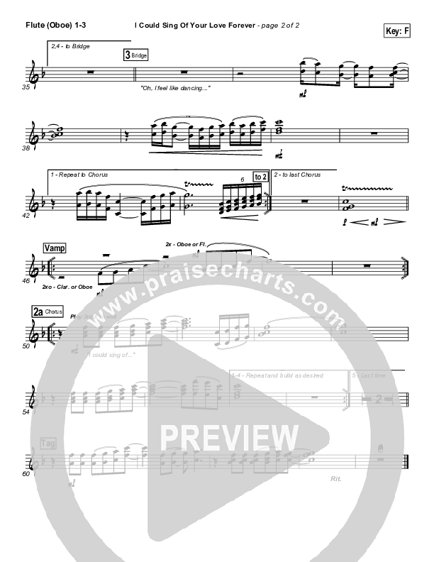 I Could Sing Of Your Love Forever Wind Pack (Delirious / Passion)