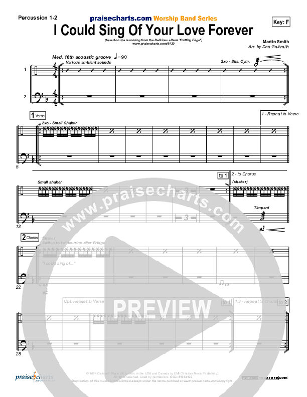I Could Sing Of Your Love Forever Percussion 1/2 (Delirious / Passion)
