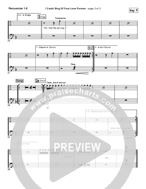 I Could Sing Of Your Love Forever Percussion 1/2 (Delirious / Passion)