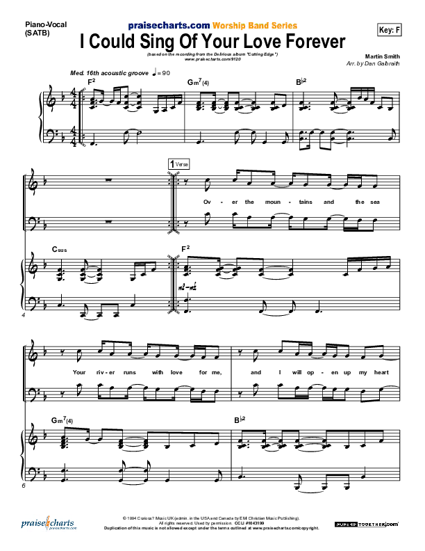 I Could Sing Of Your Love Forever Piano/Vocal (Delirious / Passion)