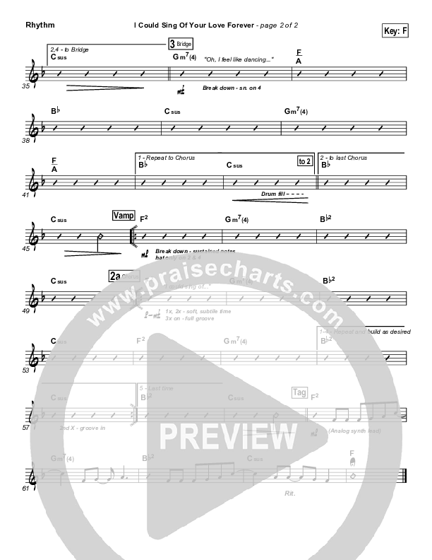 I Could Sing Of Your Love Forever Rhythm Chart (Delirious / Passion)