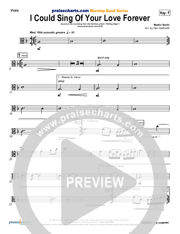 I Could Sing Of Your Love Forever Viola (Delirious / Passion)