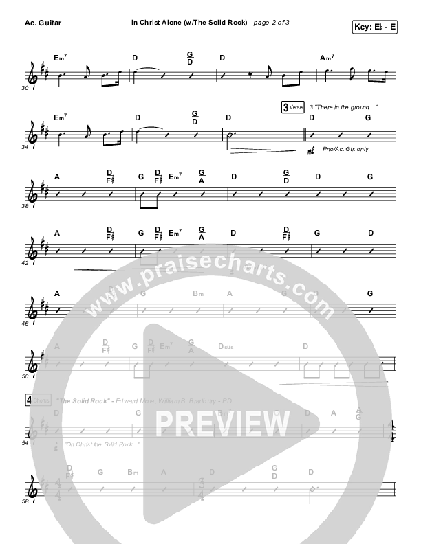 In Christ Alone Acoustic Guitar (Travis Cottrell)