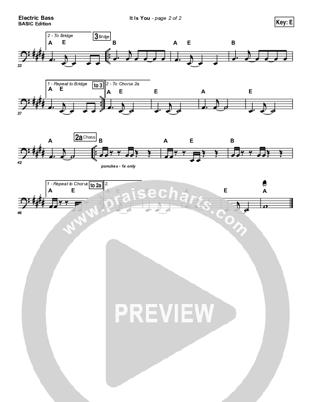 It Is You Bass Guitar (Newsboys)