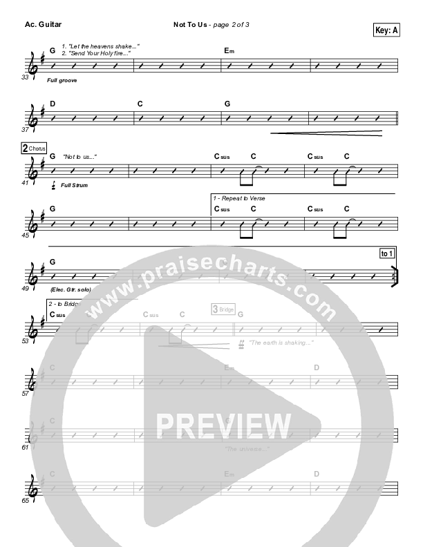 Not To Us Acoustic Guitar (Chris Tomlin / Passion)