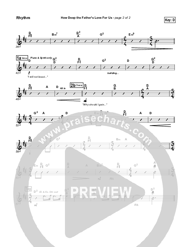 How Deep The Father's Love For Us Rhythm Chart (Stuart Townend)