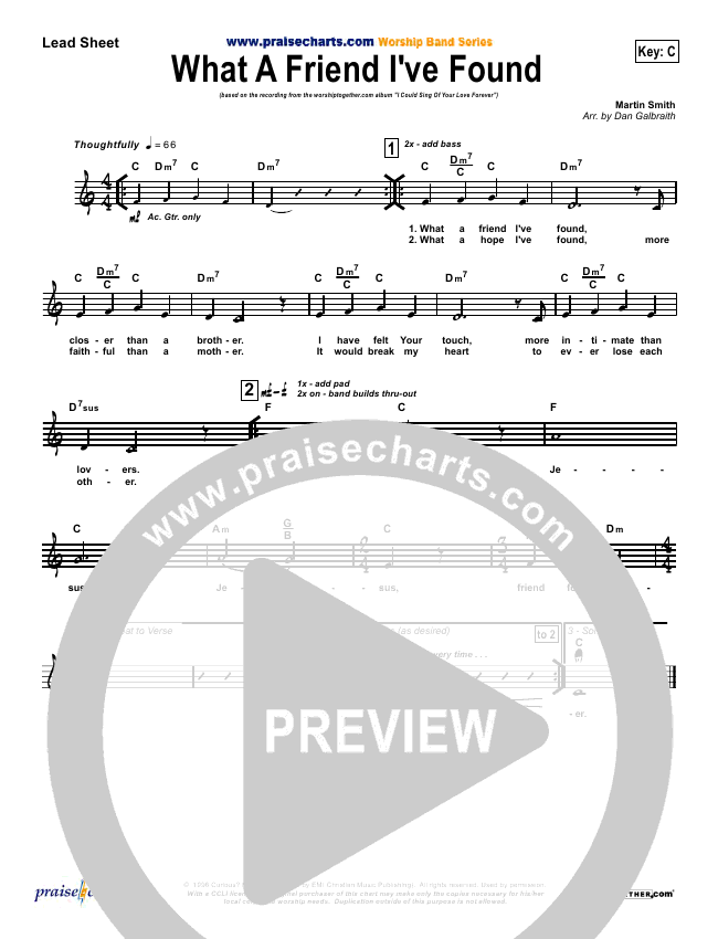 What A Friend I've Found Sheet Music PDF (Delirious) PraiseCharts