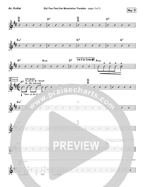 Did You Feel the Mountains Tremble Acoustic Guitar (Delirious / Passion)