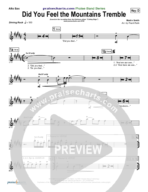 Did You Feel the Mountains Tremble Alto Sax (Delirious / Passion)