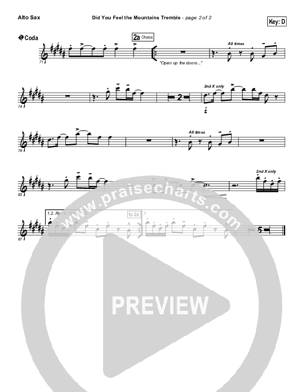 Did You Feel the Mountains Tremble Alto Sax (Delirious / Passion)