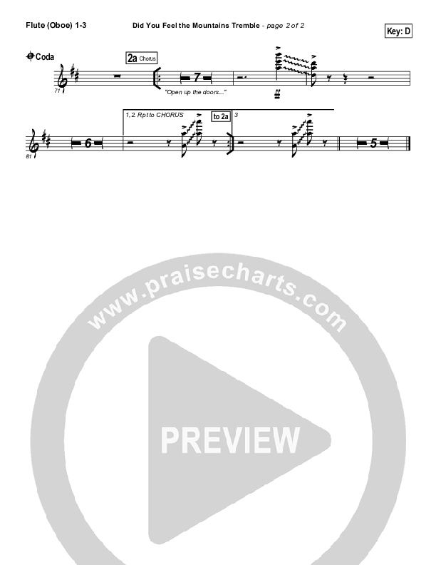 Did You Feel the Mountains Tremble Flute/Oboe 1/2/3 (Delirious / Passion)