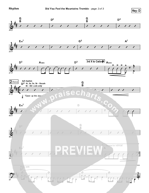 Did You Feel the Mountains Tremble Rhythm Chart (Delirious / Passion)