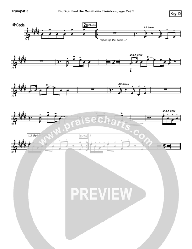 Did You Feel the Mountains Tremble Trumpet 3 (Delirious / Passion)