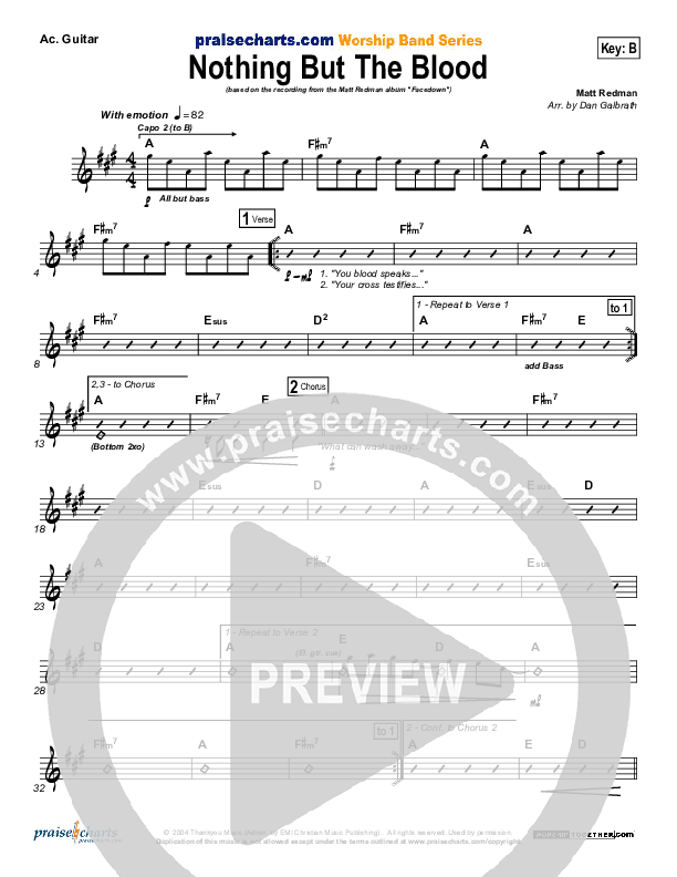 Nothing But The Blood Rhythm Chart (Matt Redman)