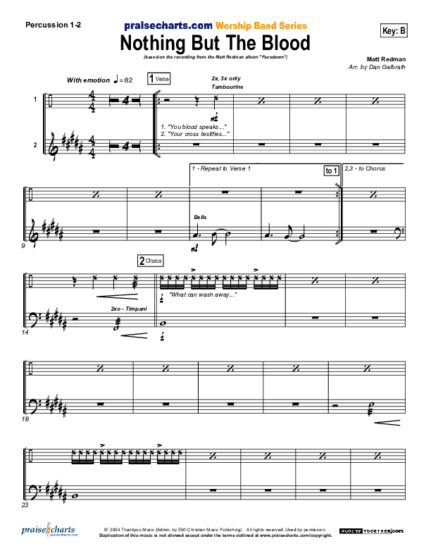 Nothing But The Blood Percussion 1/2 (Matt Redman)