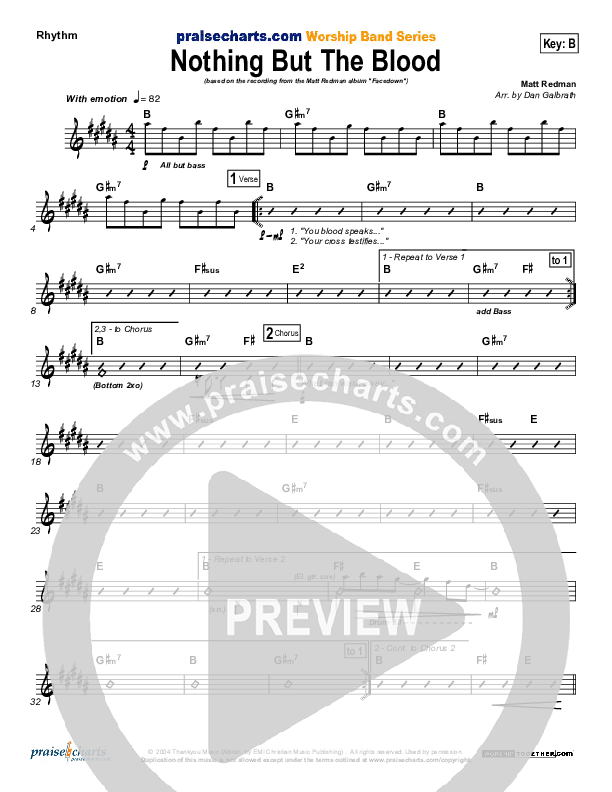 Nothing But The Blood Rhythm Chart (Matt Redman)