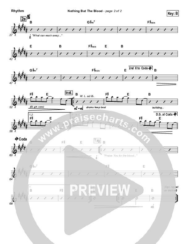 Nothing But The Blood Rhythm Chart (Matt Redman)