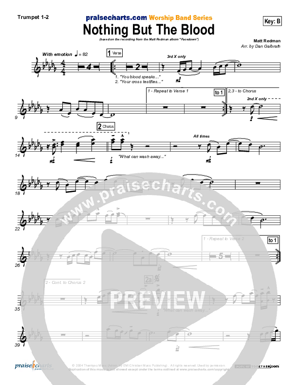 Nothing But The Blood Brass Pack (Matt Redman)