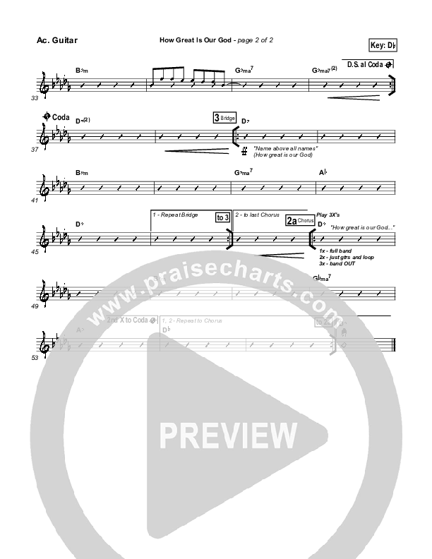 How Great Is Our God Acoustic Guitar (Chris Tomlin)