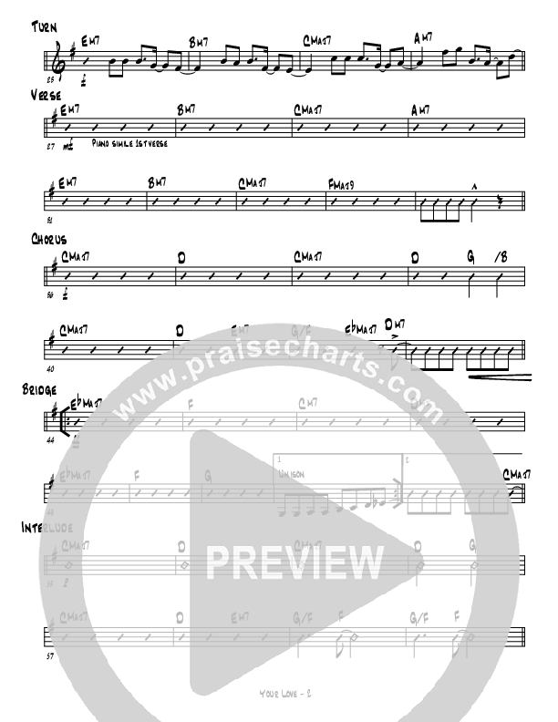 Your Love Rhythm Chart (Cindy Cruse Ratcliff)