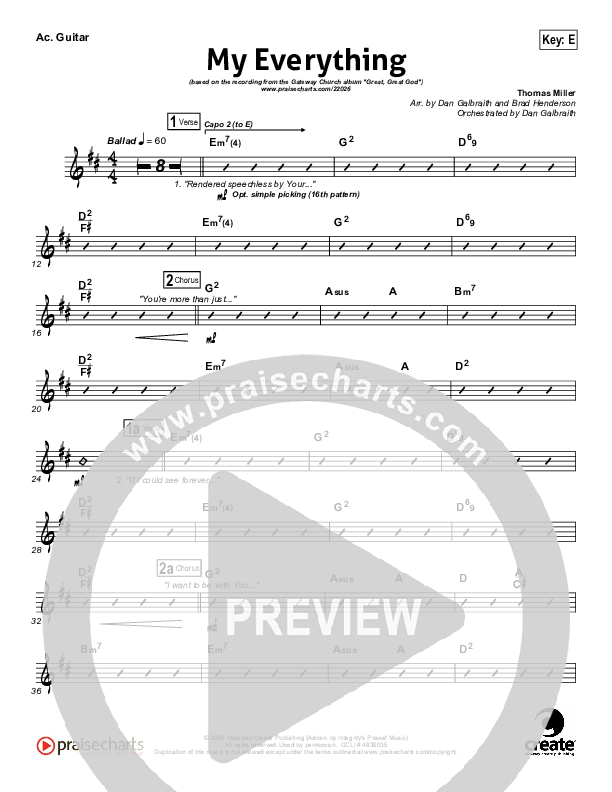 My Everything Acoustic Guitar (Gateway Worship)