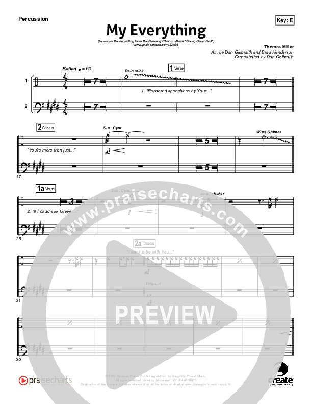 My Everything Percussion (Gateway Worship)