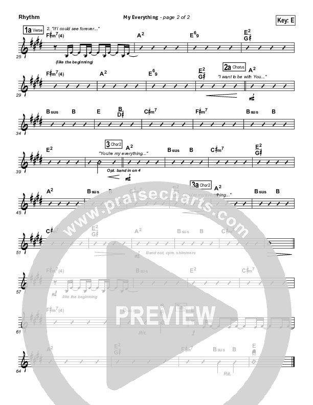 My Everything Rhythm Chart (Gateway Worship)