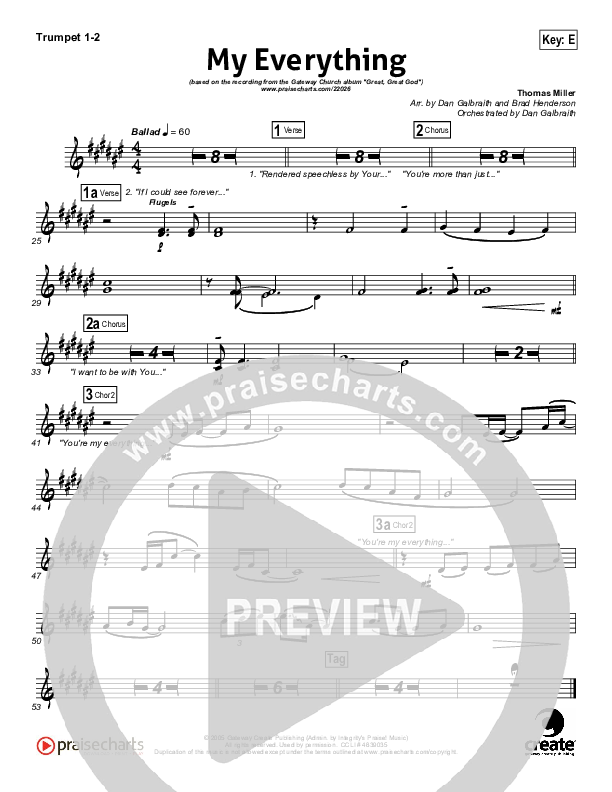 My Everything Brass Pack (Gateway Worship)