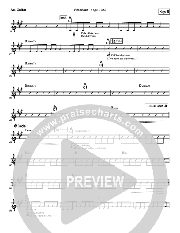 Victorious Acoustic Guitar (Gateway Worship)