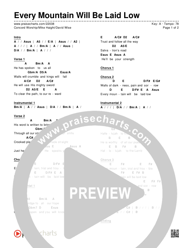 Every Mountain Will Be Laid Low Chords & Lyrics (Concord Worship / Mike Haight / David Wise)