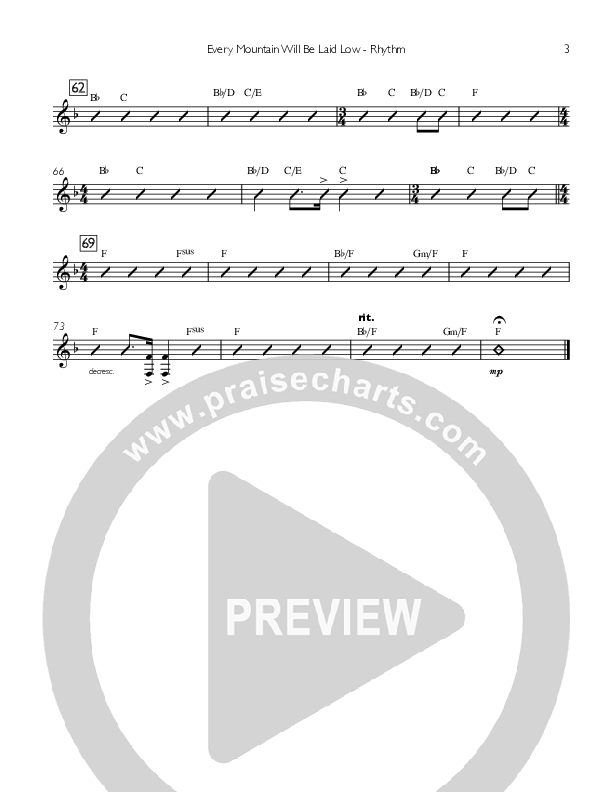 Every Mountain Will Be Laid Low Rhythm Chart (Concord Worship / Mike Haight / David Wise)