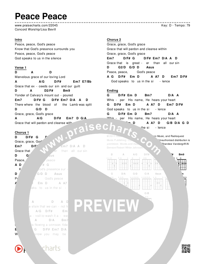 May 2011 Music Charts