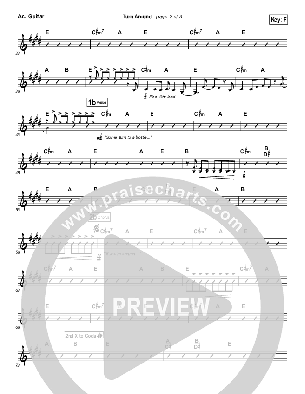 Turn Around Acoustic Guitar (Matt Maher)