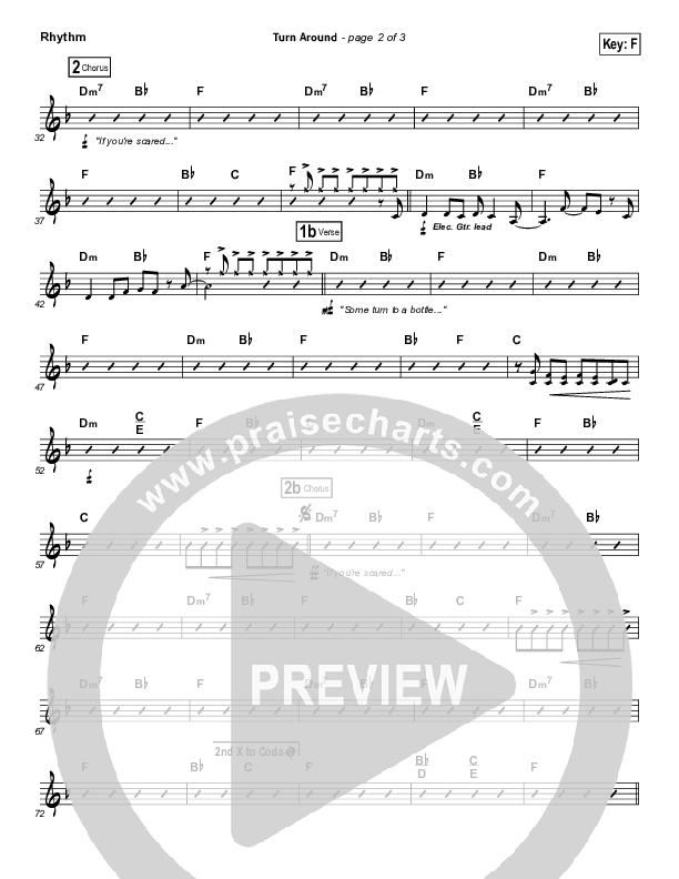 Turn Around Rhythm Chart (Matt Maher)