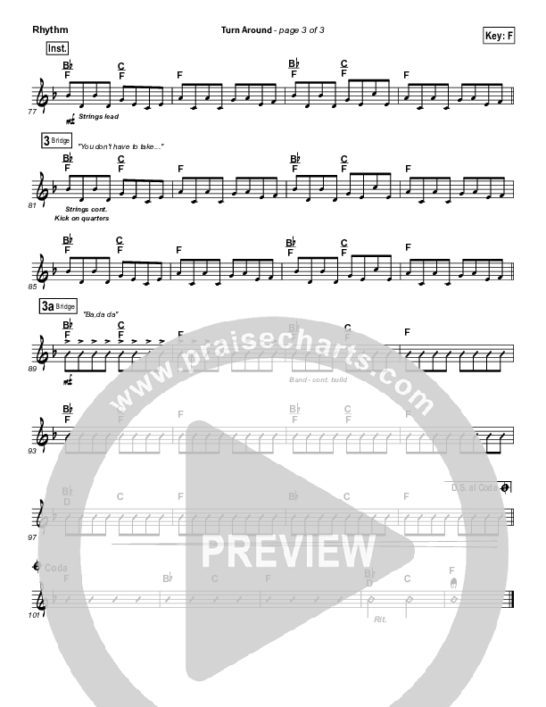 Turn Around Rhythm Chart (Matt Maher)