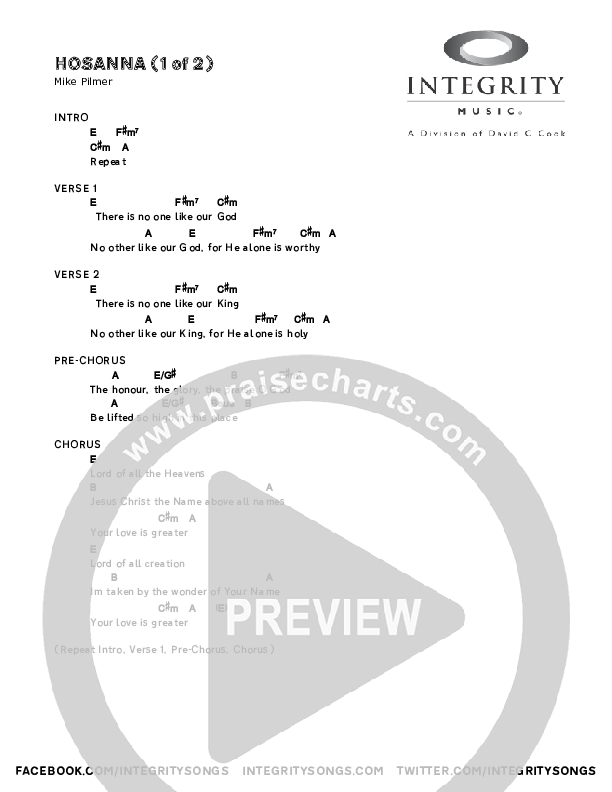 Hosanna Chords & Lyrics (Planetshakers)