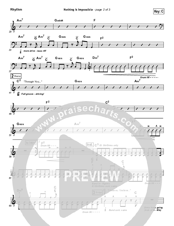 Nothing Is Impossible Rhythm Chart (Planetshakers)
