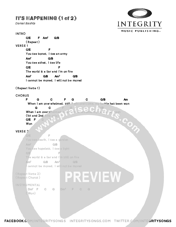 It's Happening Chord Chart (Daniel Bashta)