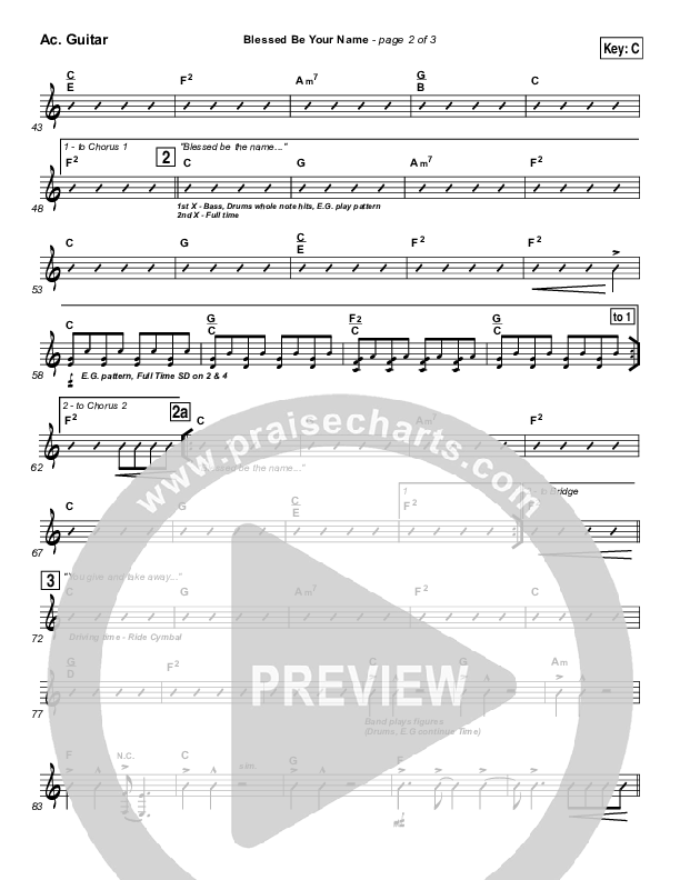 Blessed Be Your Name Acoustic Guitar (Newsong)