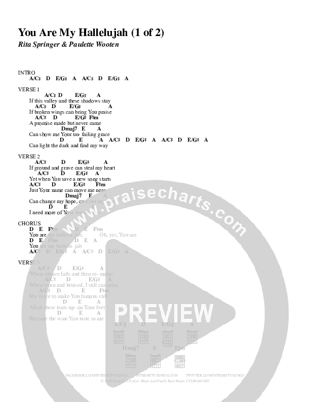 You Are My Hallelujah Chord Chart (Rita Springer)