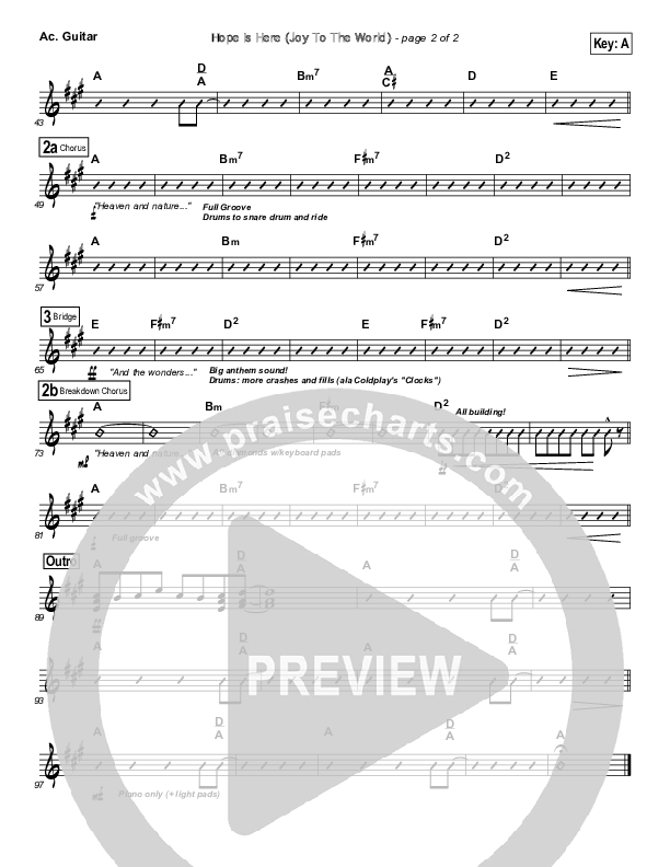 Hope Is Here (Joy To The World) Acoustic Guitar (Dan Macaulay)