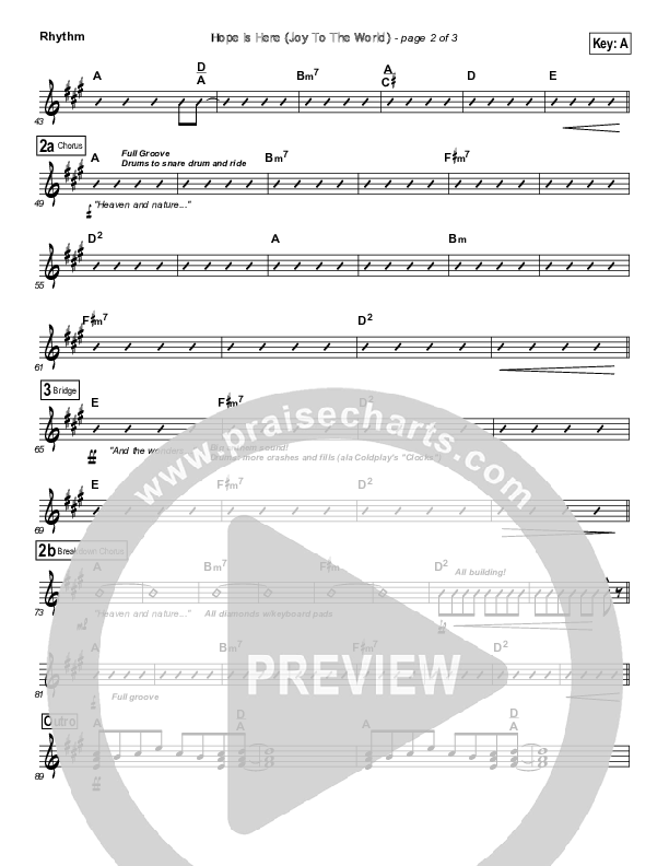 Hope Is Here (Joy To The World) Rhythm Chart (Dan Macaulay)