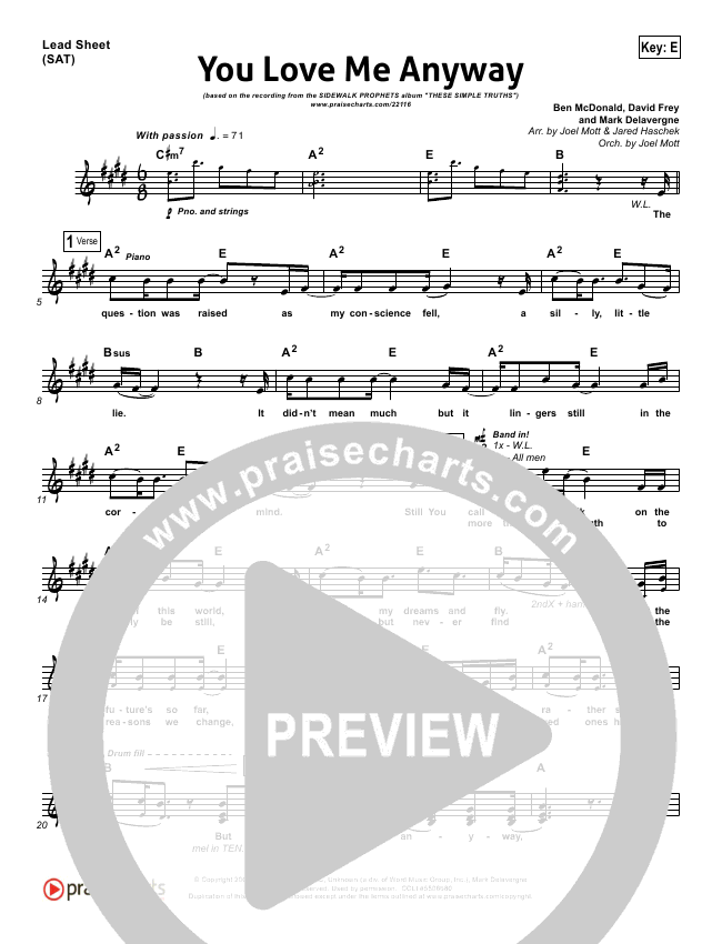 You Love Me Anyway Orchestration Sidewalk Prophets Praisecharts Good morning it's reason, season, or lifetime friday there is no doubt that events, actions and seasons happen to help shape our lifetime; praisecharts