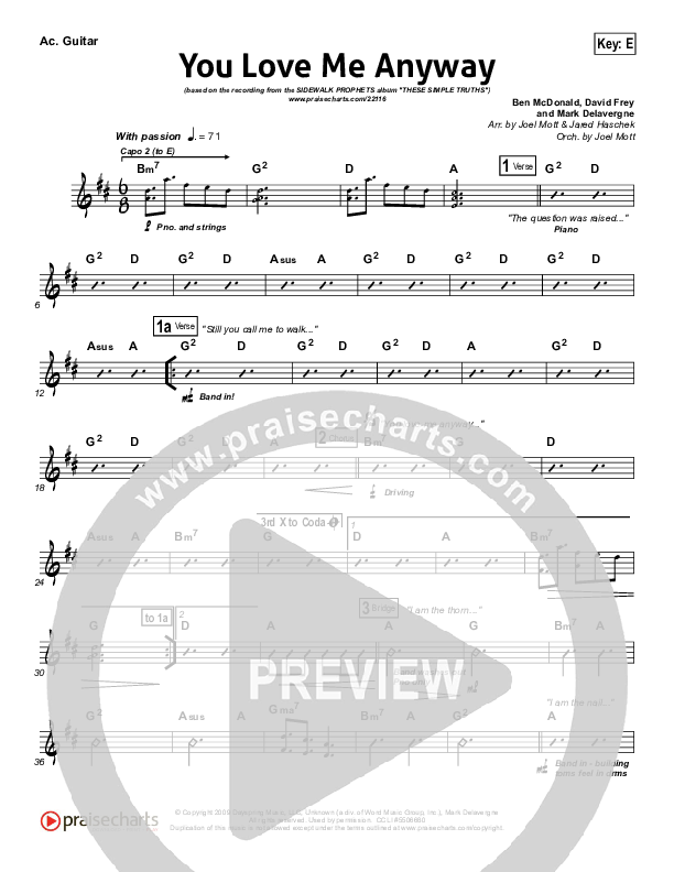 You Love Me Anyway Acoustic Guitar (Sidewalk Prophets)