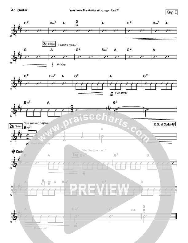 You Love Me Anyway Acoustic Guitar (Sidewalk Prophets)