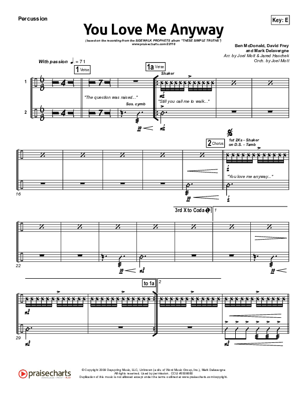 You Love Me Anyway Percussion (Sidewalk Prophets)