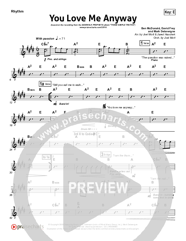 You Love Me Anyway Rhythm Chart (Sidewalk Prophets)