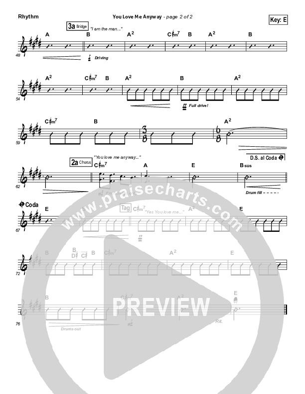 You Love Me Anyway Rhythm Chart (Sidewalk Prophets)