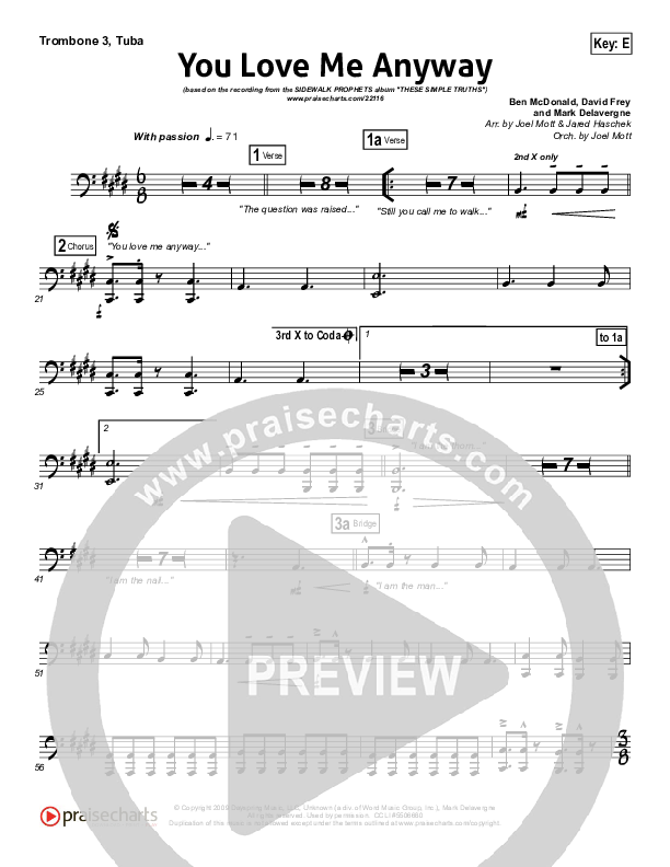 You Love Me Anyway Trombone 3/Tuba (Sidewalk Prophets)